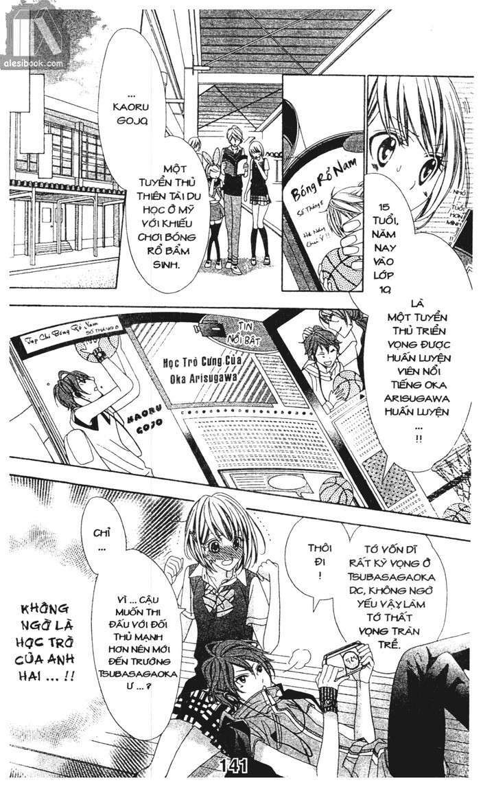 Alice 38 °C Chapter 24 - Next Chapter 25